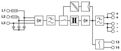 trio 3-phase industrial power supply block diagram