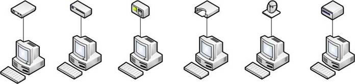 Server multipli comunicanti con dispositivi seriali direttamente collegati